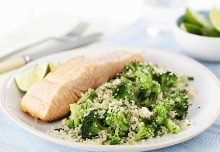 Dyukakan diet