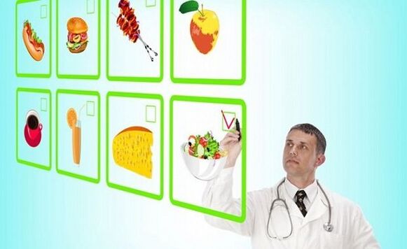 Designing a menu for exacerbations