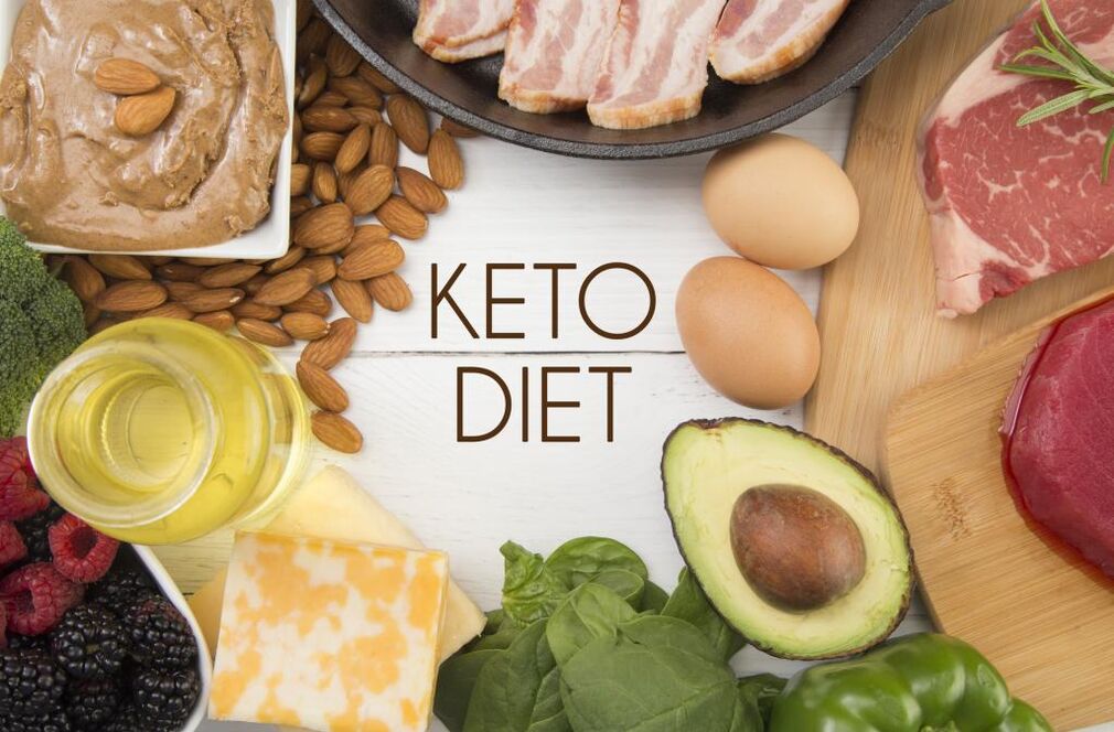weight loss products in the keto diet