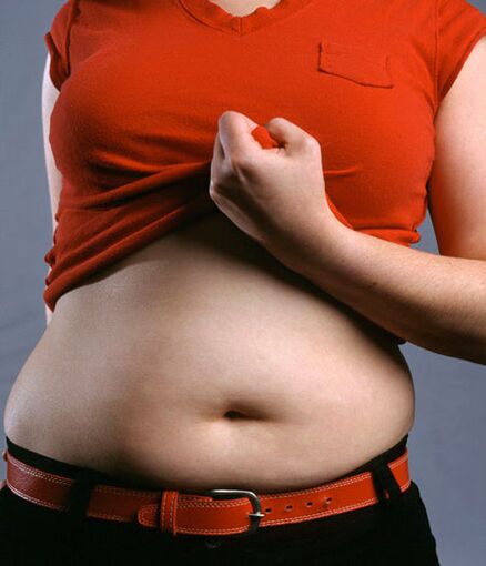 The reasons for the excess weight
